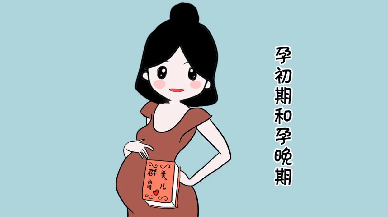 孕囊形状如何看生男生女，有什么诀窍吗？