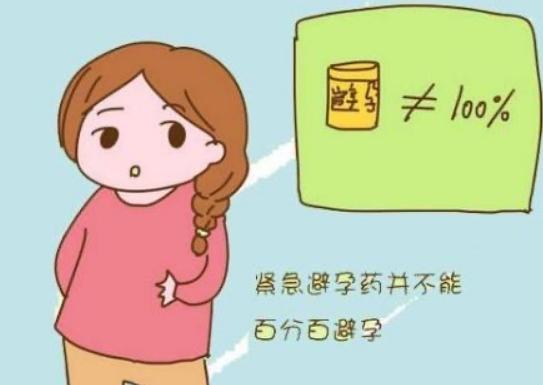 吃了避孕药还可以上环吗？