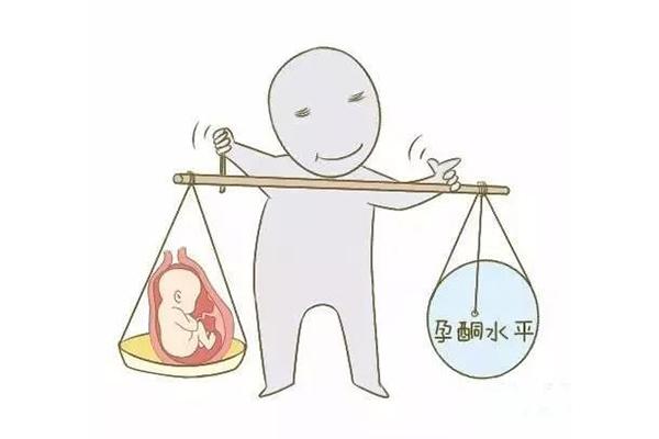 试管婴儿移植胚胎后多久可以测定孕酮？