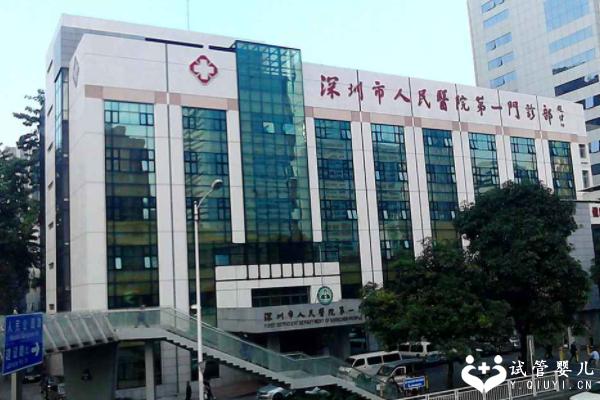 深圳市治疗不孕不育哪家好？这三家有实力值得信赖